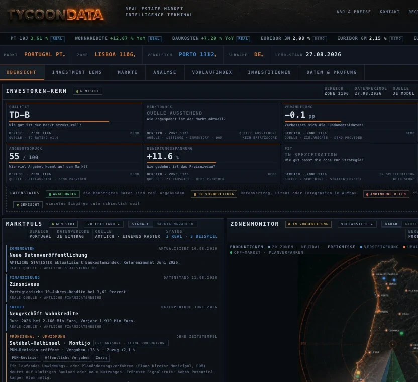 TYCOONDATA Terminal: Investoren-Kern, Marktpuls und Zonenmonitor Portugal (Demo-Stand)